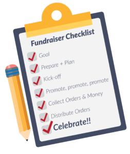 Fundraiser checklist