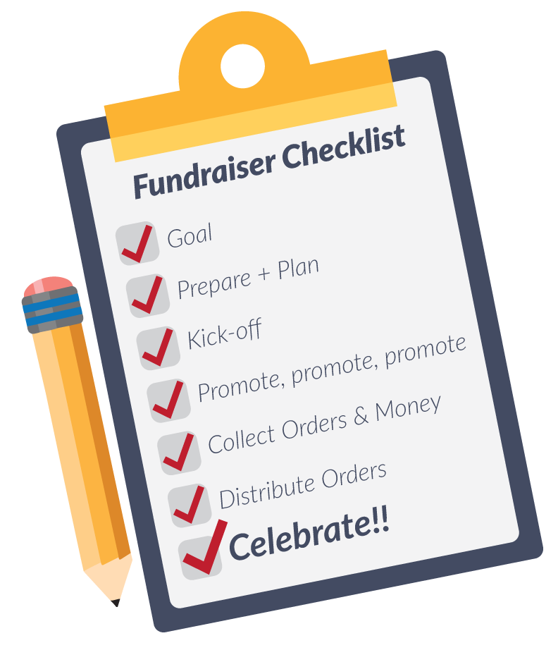 Fundraiser checklist